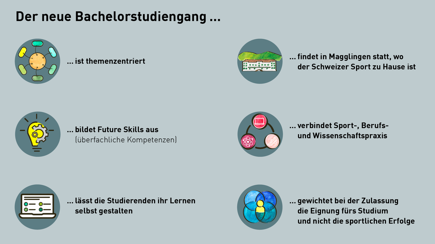 Der neue Bachelorstudiengang ist themenzentriert; bildet Future Skills aus (überfachliche Kompetenzen); lässt die Studierenden ihr Lernen selbst gestalten; findet in Magglingen statt, wo der Schweizer Sport zu Hause ist; verbindet Sport-, Berufs-, und Wissenschaftspraxis; lässt die Studierenden ihr Lernen selbst gestalten: gewichtet bei der Zulassung die Eignung fürs Studium und nicht die sportlichen Erfolge
