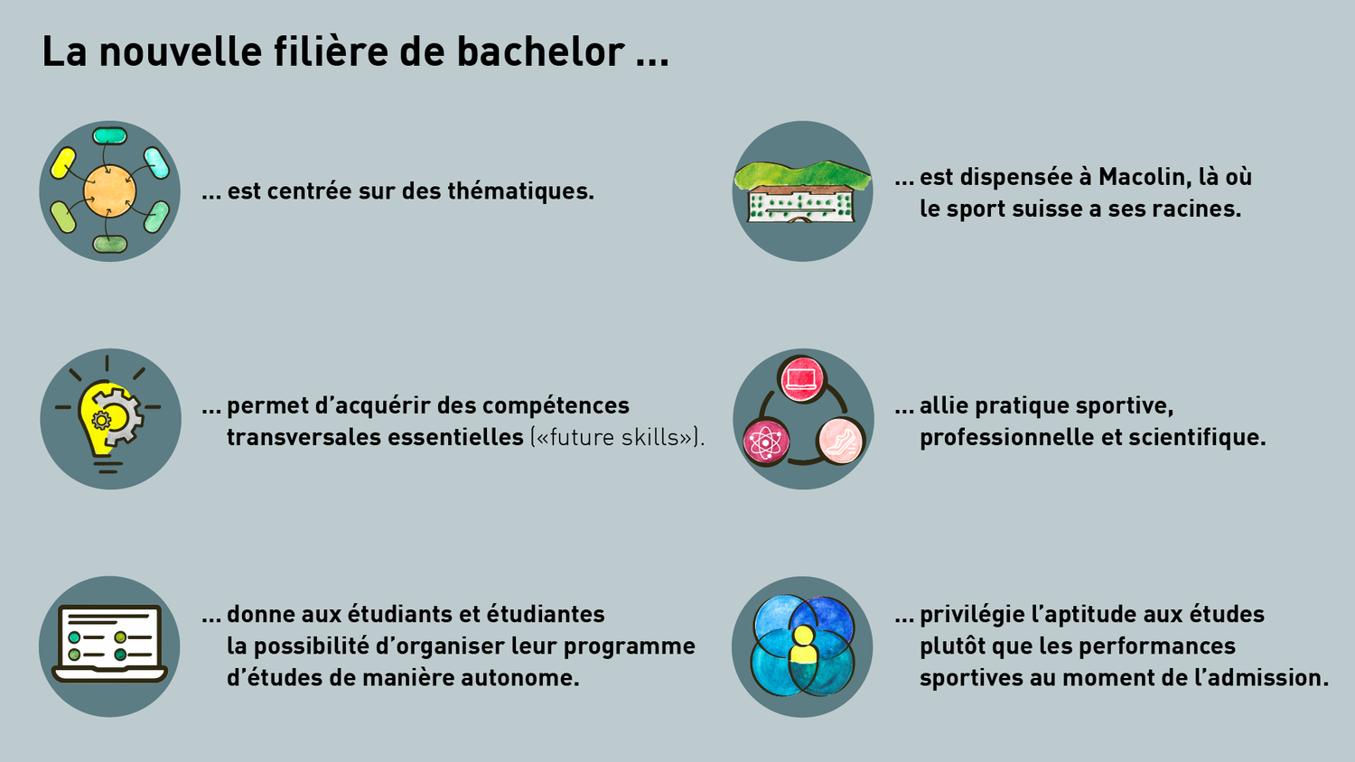 La nouvelle filière de bachelor est centrée sur des thématiques; permet d'acquérir des compétences transversales essentielles ("future skills"); donne aux étudiants et étudiantes la possibilité d'organiser leur programme d'études de manière autonome; est dispensée à Macolin, là où le sport suisse a ses racines; allie pratique sportive, professionnelle et scientifique; privilégie l'aptitude aux études plutôt que les performances sportives au moment de l'admission.